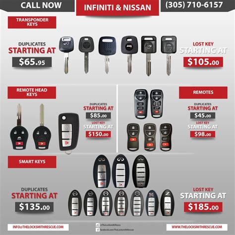Infiniti And Nissan The Locksmith Rescue Inc