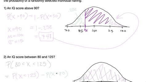 Finding Probabilities For Normal Distributions Using Computational