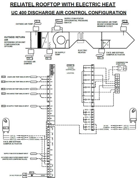 But, it doesn't imply connection between the cables. Trane Rauj Wiring Diagram