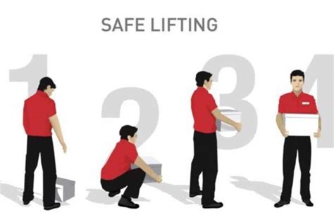 Safe Lifting And Material Handling Tips To Avoid Back Injury