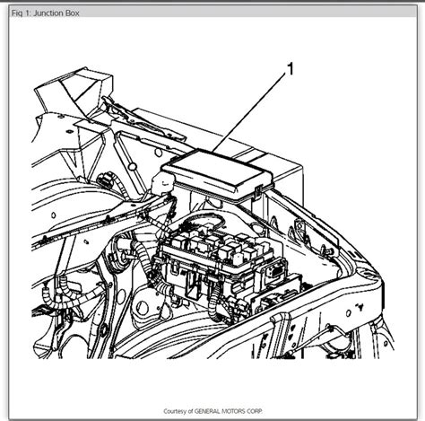 Thimble type sensors feature a ceramic element that projects into the exhaust system and becomes electrically conductive. Radio Not Working?: 2006 Chevy Hhr Radio Not Working Can ...