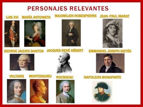 Los Personajes De La Revolucion Francesa