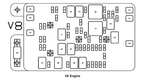 2007 V8 Chevrolet Trailblazer Fuse Box Diagram Startmycar