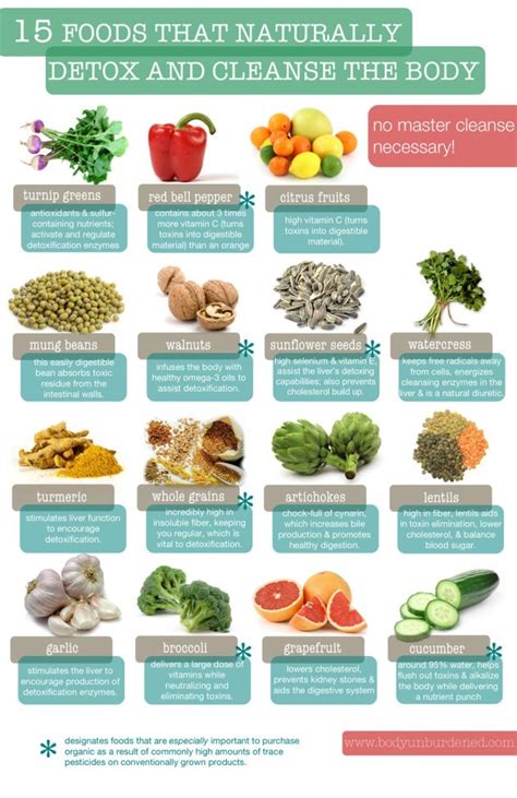 15 Detox And Cleanse Foods Infographic