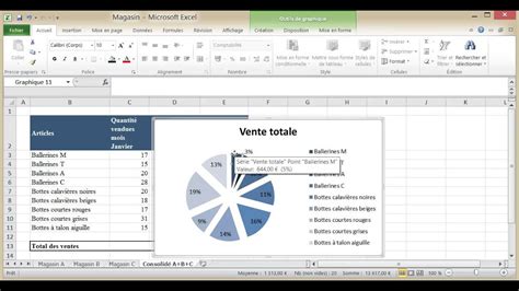 Microsoft Excel 2010 En Francais Détails Sur Les Graphiques Secteurs