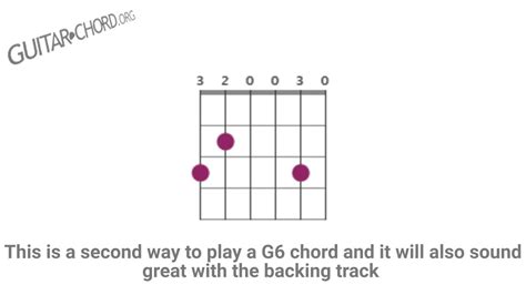 Learn The G6 Guitar Chord Chords Chordify