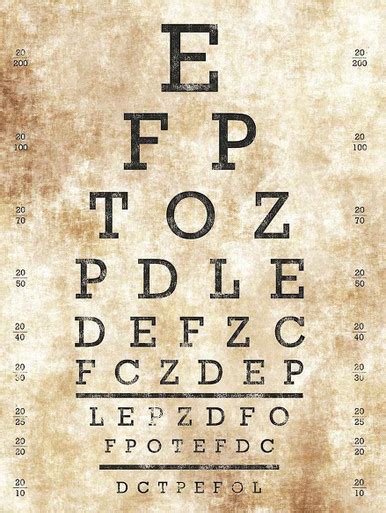 Optometrist Eye Chart Vision Test Metal Sign American Collectibles