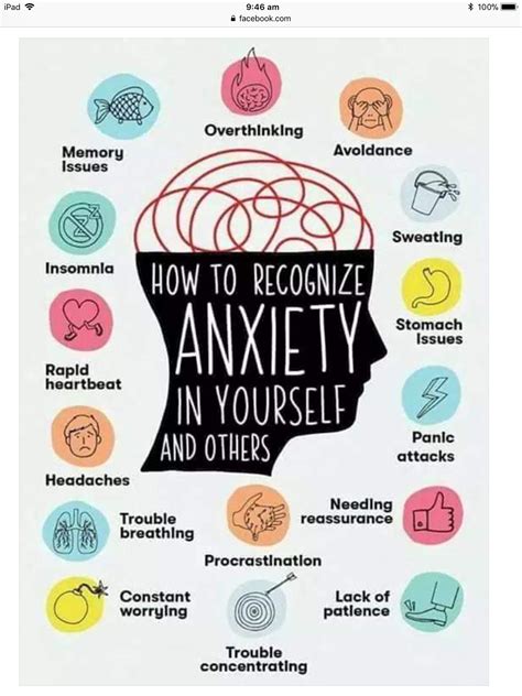 How To Recognise Anxiety In Yourself And Others BCNA Online Network