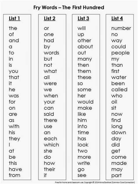 Fry Word List By Grade Level