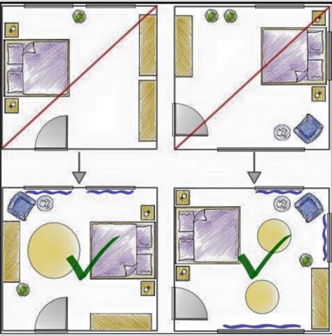 In feng shui, certain colors are thought to promote maximum sensuality and peaceful vibes in the bedroom and promote restful sleep. How to feng shui your home? Bedroom and bathroom | Feng ...