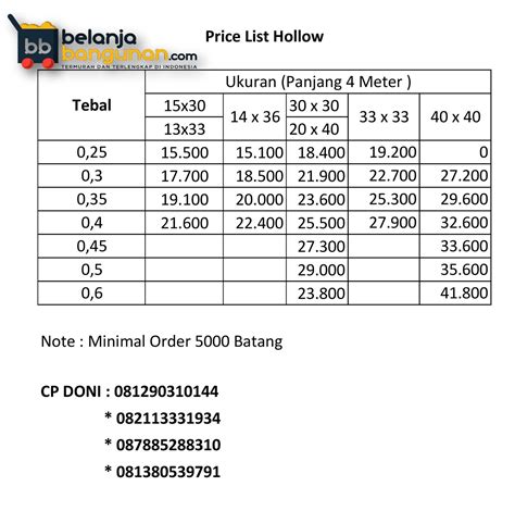 Price List Daftar Harga Hollow 2017 Pabrik Aneka Besi Murah