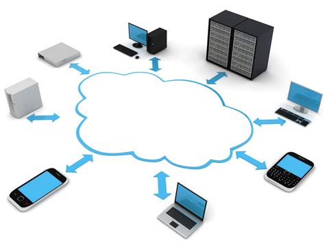 Mobile Cloud Computing The Future Of Mobile Applications