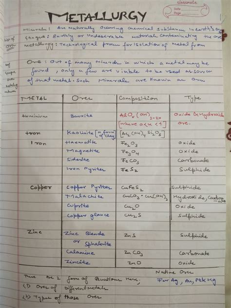 Metallurgy Jee Mains And Jee Advanced Handwritten Notes Pdf