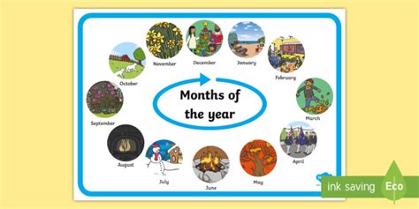 Months Of The Year Display Poster