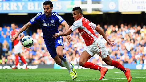 Arsenal vs. Chelsea - PREDICTION & PREVIEW - Soccer Picks & FREE Soccer 