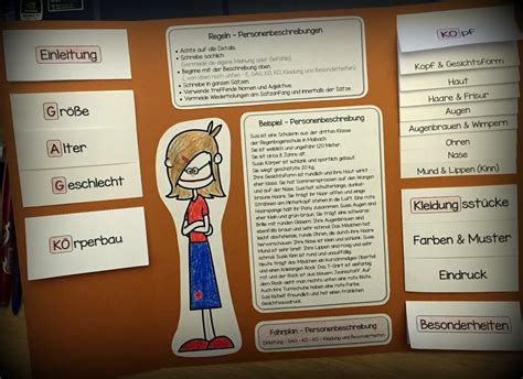 Klassische vorgangsbeschreibung sind beispielsweise eine spielanleitung, ein rezept oder eine bauanleitung für eine legoburg oder ein spielzeugschiff. Frau Locke: Satzglieder üben mit den Superhelden | school ...