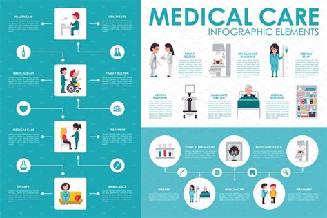 12 Medical Flat Infographics Medical Health Care Infographic