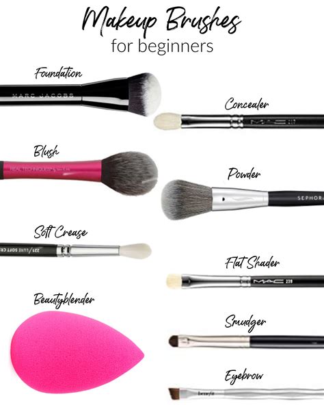 Makeup Brushes For Beginners Hello Gorgeous By Angela Lanter Makeup Brushes Bridal Makeup