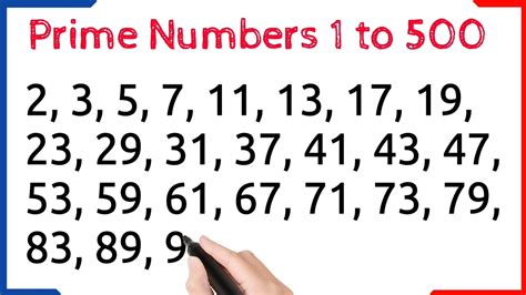 Prime Numbers 1 To 500 1 To 500 Prime Numbers Prime Numbers