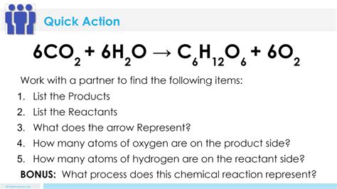 An element is a substance consisting of one kind of. Balancing Chemical Equations 5E Lesson Plan | Chemical ...