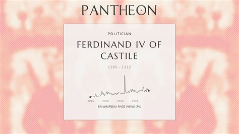 Ferdinand Iv Of Castile Biography King Of Castile And León Pantheon