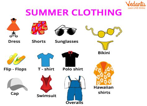 Summer Season Clothes Names Vn