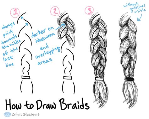 Pin By Sharon Pickering On Artsy How To How To Draw Braids Drawings
