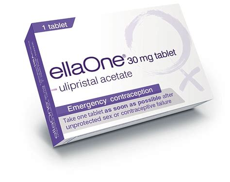 Morning After Pill Available In Pharmacies To Those Below Age Of