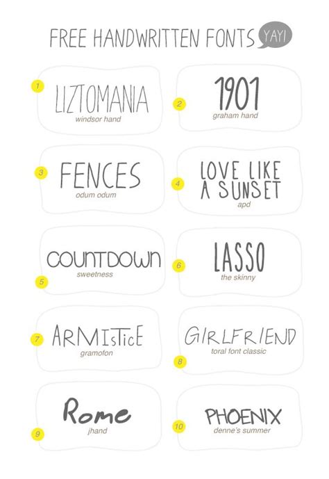 All fonts are categorized and can be saved for quick reference and comparison. 123 best images about Free Fonts for Labels on Pinterest ...