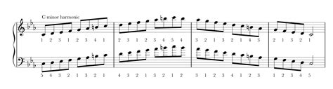 Minor Scales Harmonic And Melodic Videos And Notation Ruth