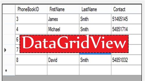 How To Display Database Table In C Datagridview Knowledge Graph Sql