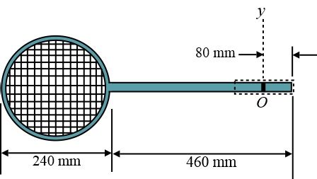 A Badminton Racket Is Constructed Of Uniform Slender Rods Bent Into The