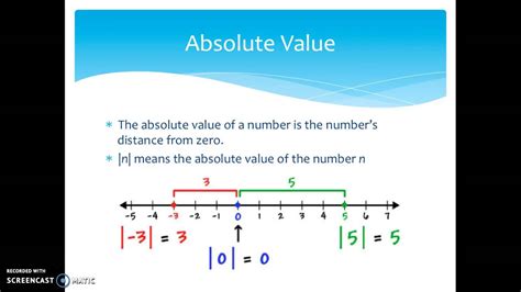 Opposites And Absolute Value Youtube
