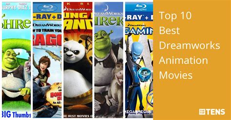 Top Best Dreamworks Animation Movies Merkantilaklubben Org