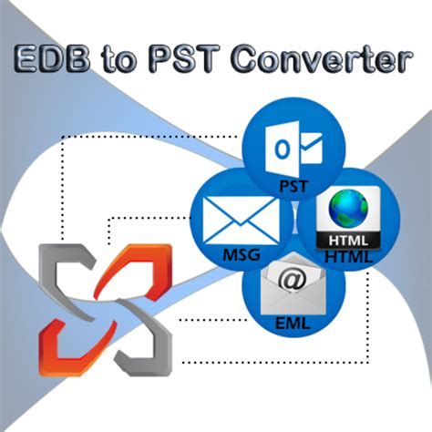 Esofttools Edb To Pst Converter Converter Pst Recovery Tools