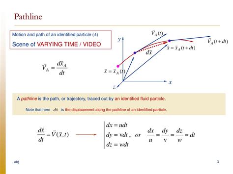 Ppt 31 Introduction To Motion And Velocity Field Pathlines