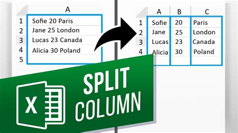 How To Concatenate Multiple Columns Into One Column In Excel