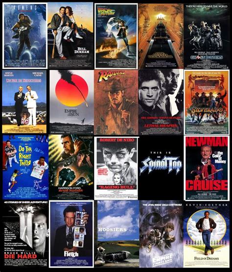 Best 80s Movies List Of Top 1980s Films Ranked By Votes