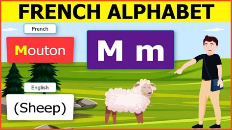 Learn How To Pronunciation Abc French Alphabet With Examples