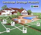 Backyard Landscaping Drainage Pictures