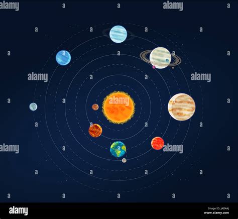 Solar System Galaxy Infographic Space Astronomy Planets And Stars
