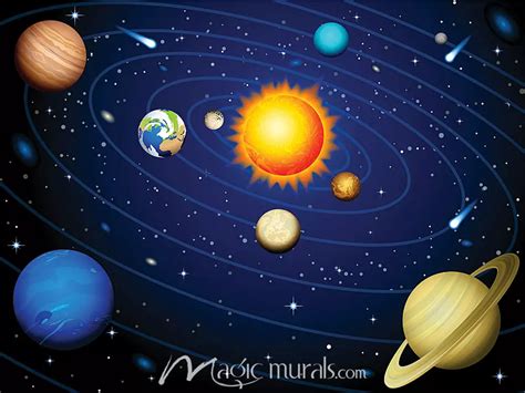 Solar System Mural