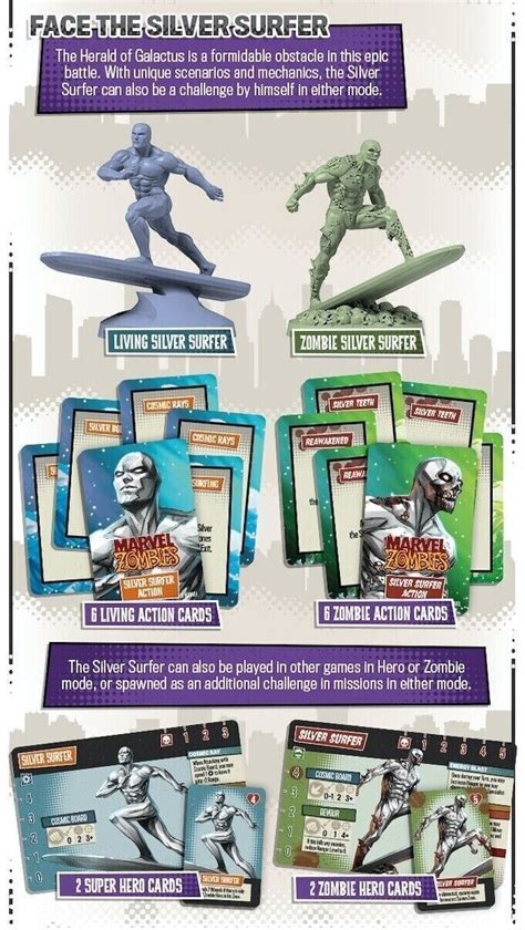 Marvel Zombies Galactus The Devourer Zombicide Kickstarter Exclusive