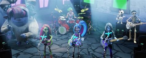 Monster High Electrified 2017 Movie Behind The Voice Actors