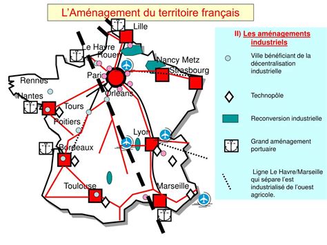 Ppt Laménagement Du Territoire Français Powerpoint Presentation Id