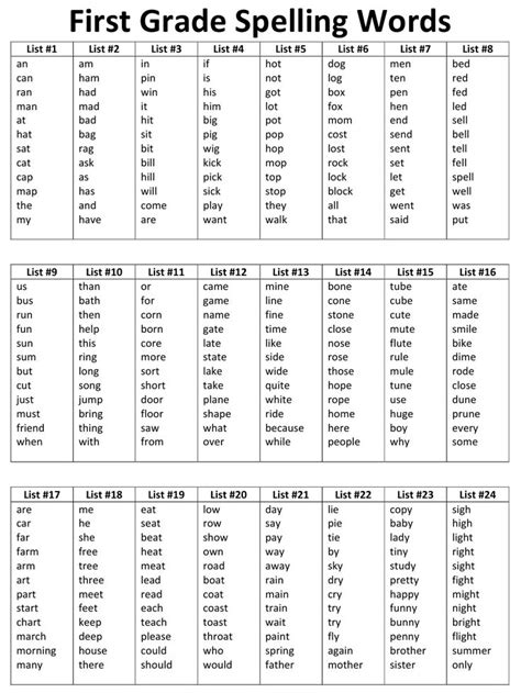 Printable First Words Printable Word Searches