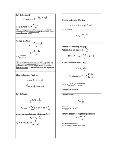 Formulario De Física 2 Usac