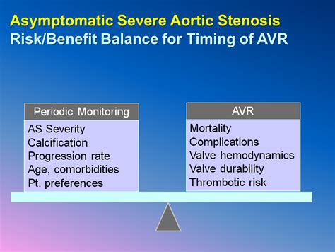 When Should We Operate In Asymptomatic Severe Aortic Stenosis