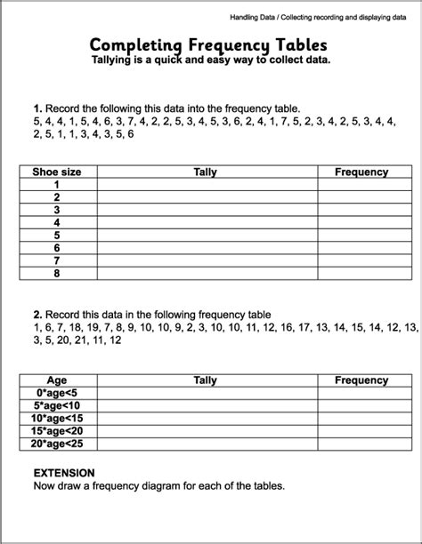 Frequency Table Worksheet 5th Grade