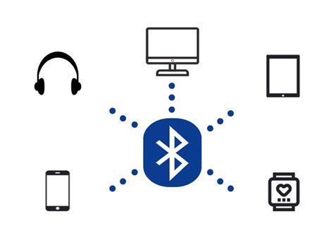Pengertian Bluetooth Fungsi Dan Cara Kerjanya Selamatpagi Id